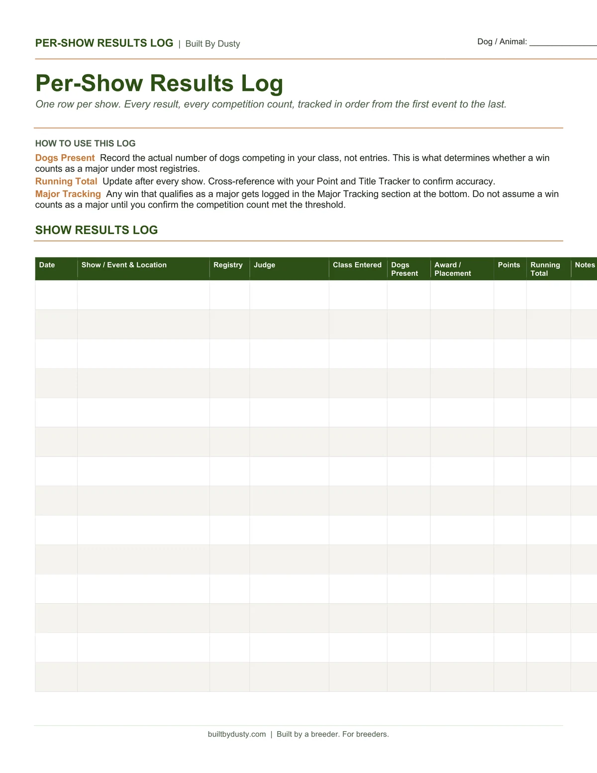 Sample page from Per-Show Results Log, a template by Built By Dusty.